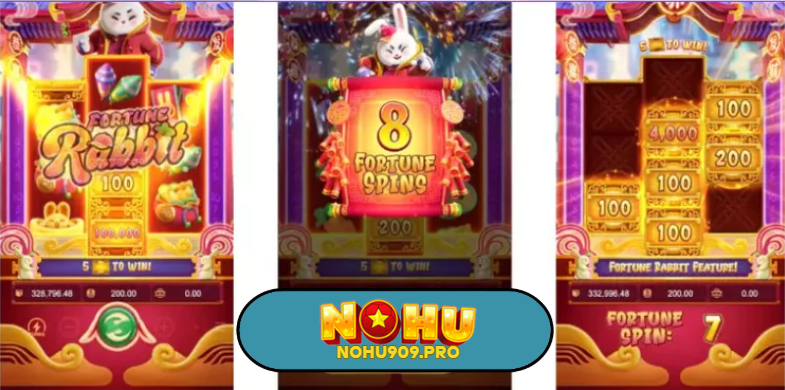 Mẹo chơi Fotuner Rabbit thắng lớn